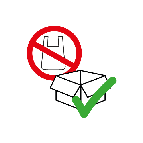 ressourcenschonende Verpackung